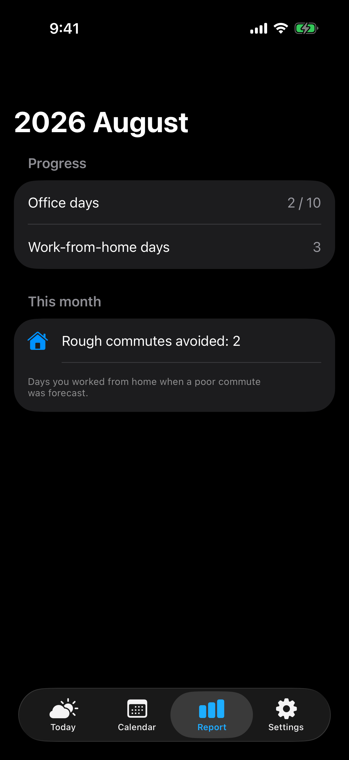 Officast monthly report