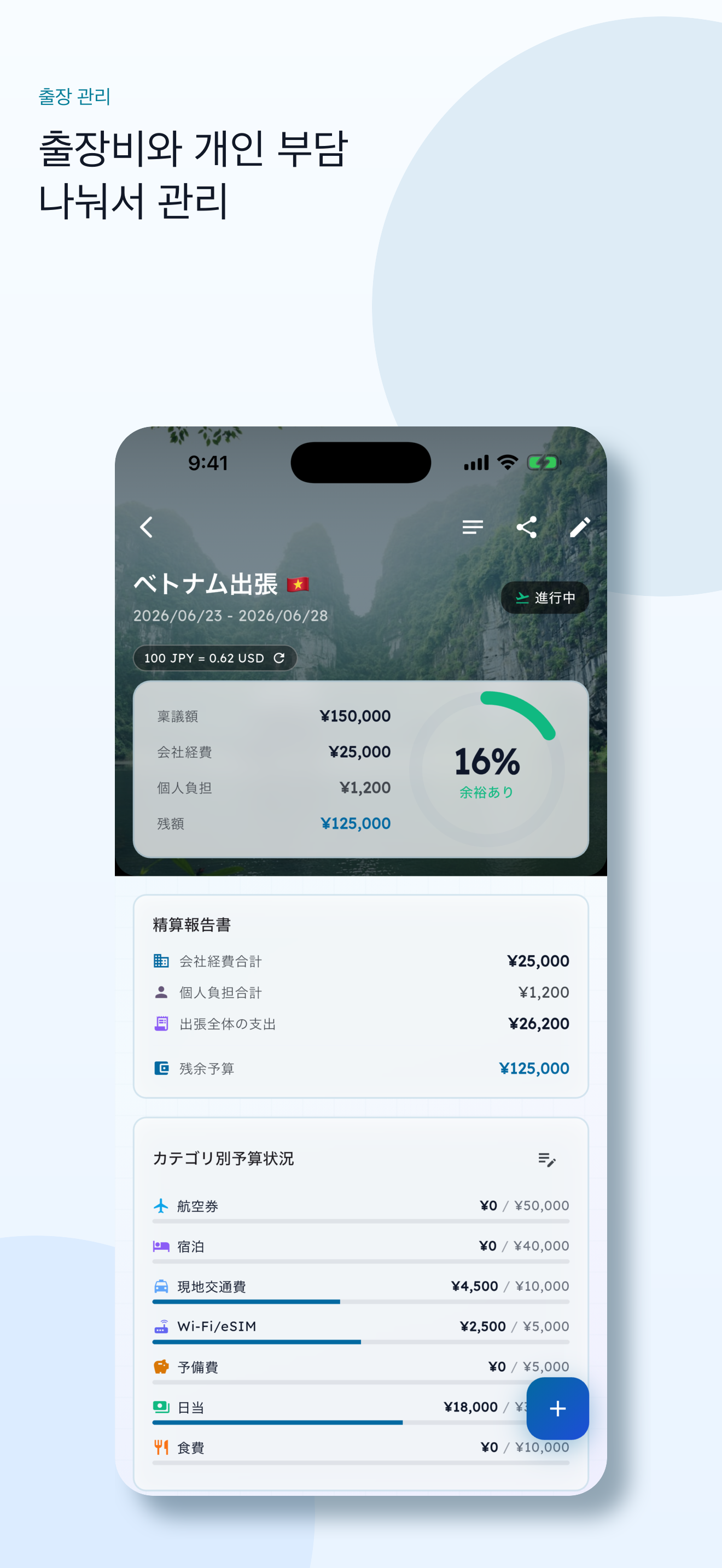 Viatren business trip settlement